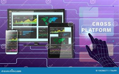 手游渠道 探索游戲消費升級的商機與企業網頁設計開發